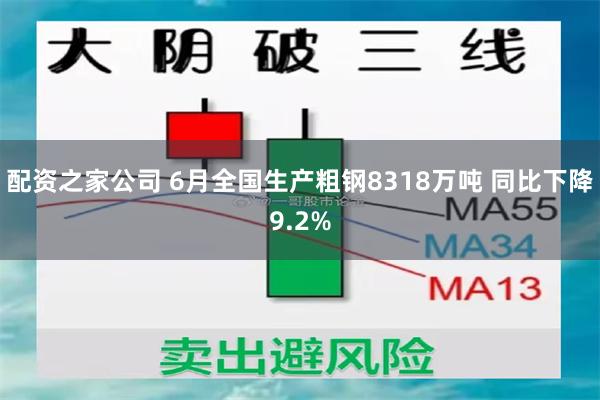 配资之家公司 6月全国生产粗钢8318万吨 同比下降9.2%