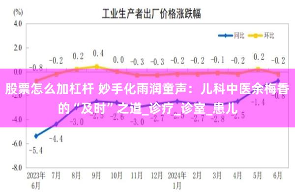 股票怎么加杠杆 妙手化雨润童声：儿科中医余梅香的“及时”之道_诊疗_诊室_患儿
