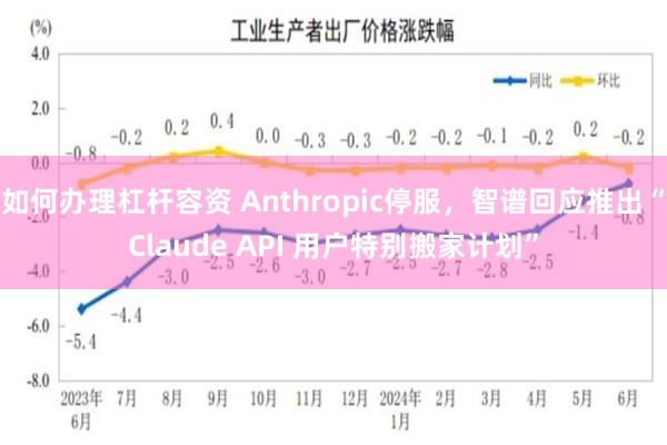 如何办理杠杆容资 Anthropic停服，智谱回应推出“Claude API 用户特别搬家计划”